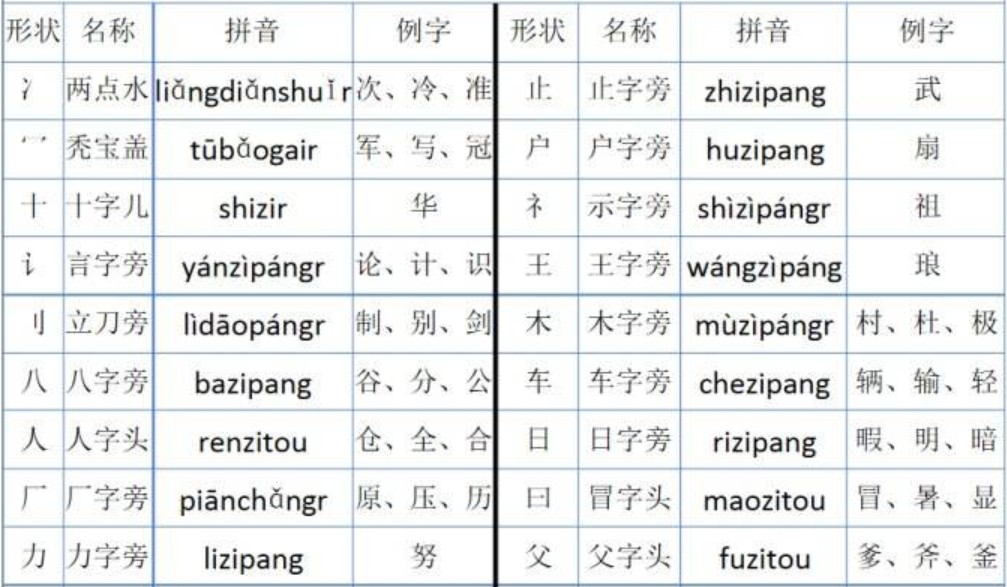 奇幻悬疑剧主视觉海报
